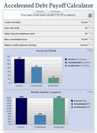 Accelerated Debt Payoff Calculator Shows How To Pay Off Debt Fast By Creating A Plan To Pay Off Your De Debt Payoff Amortization Schedule Mortgage Amortization