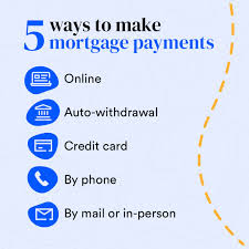 How does a credit card payoff loan work? 5 Ways To Make A Mortgage Payment Bankrate