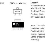 Product Bulletin