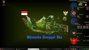 888 likes · 69 were here. Bhinneka Tunggal Ika Conky By Thunderel05 On Deviantart