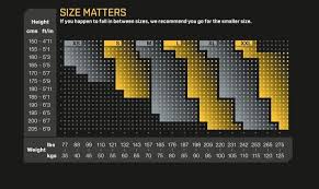 Skins Size Guides