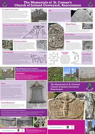 The Memorials of St. Coman's Church of Ireland Graveyard ...