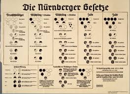 Die verhandlungsprotokolle und materialien des nürnberger prozesses gegen die deutschen hauptkriegsverbrecher wurden auf anordnung des. Du Bist Anders Eine Online Ausstellung Uber Jugendliche In Der Zeit Des Nationalsozialismus Mediafiles
