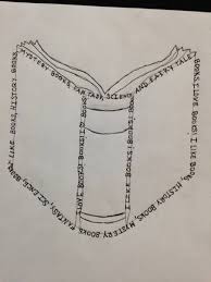 Concrete Poems And Shape Poetry Concrete Poem Poetry Ideas Poetry For Kids