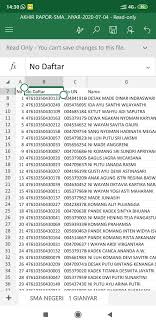 Pengangkatan kepala sekolah dilaksanakan bagi calon kepala sekolah yang telah memiliki surat tanda taman pendidikan dan pelatihan calon kepala sekolah. Sma Negeri 1 Gianyar Dosman Posts Facebook