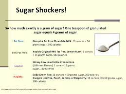 We did not find results for: Got Sugar