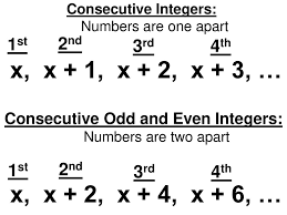 I've tried using a for loop but haven't really got anywhere. Consecutive Integers Numbers Are One Apart Ppt Download