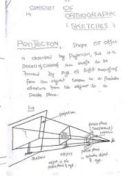 Civil Engineering Drawing Symbols And Their Meanings At