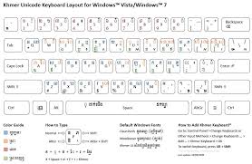 Image From Https Ctlink Files Wordpress Com 2010 09 Khmer Unicode Keyboard Layout For Window 7 Jpg Unicode Layout Keyboard