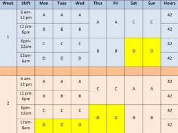 Then the next week you're off (saturday) sunday, monday.off tuesday & wednesday.work thursday & friday.off saturday. A 4 Shift Around The Clock Schedule Everyone Will Love Revisited Paper Film Foil Converter