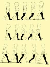 Variations in normal gait development - Paediatrics and Child Health