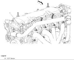 2004 chevrolet cavalier owner manual m. 2001 Chevy Cavalier Cooling Fan Wiring Diagram Vauxhall Astra Fuse Box 07 Source Auto5 Yenpancane Jeanjaures37 Fr