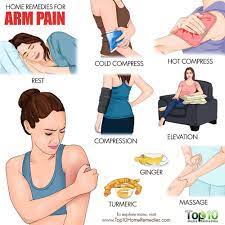Pin On Arm Pain