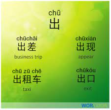 wordoor chinese chinese phrases chinese language words mandarin chinese learning