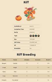 my singing monsters breeding for Riff. For more updates on breeding guides  for my singing… | Singing monsters, My singing monsters cheats, My singing  monsters guide