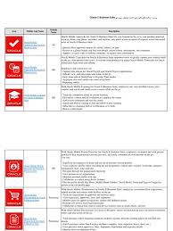 • create, schedule, and manage posts from a single app. 3 Oracle Ebs Mobile Applications Oracle Corporation Electronic Business