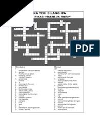 Beberapa kelebihan tts pintar daripada game sejenis lain antara lain adalah desainnya yang simpel dan adanya theme warna yang bisa digonta ganti sesuai selera. Cabang Ilmu Biologi Tentang Klasifikasi Hewan Tts