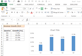 How To Create Dynamic Chart Titles In Excel