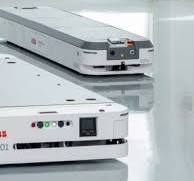 Articulated Robots | ABB