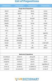 Prepositions are short words (on, in, to) that usually stand in front of nouns (sometimes also in front of gerund verbs). Prepositional Phrases And How They Function Prepositions Nouns Prepositional Phrases