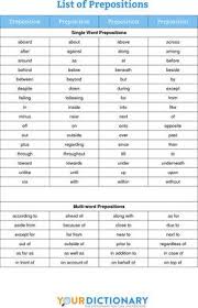 For example, the old book sounded so intriguing. however, prepositional phrases can also act as adjectives, providing additional detail about nouns.take a look at the manner in which they can tell us more about the nearby noun (indicated in. Prepositional Phrases And How They Function Prepositions Nouns Prepositional Phrases