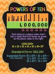 Powers Of 10 Chart Worksheets Teaching Resources Tpt