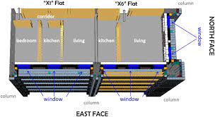 Police release first images of 'indescribable' horror from inside grenfell tower. View Of The Numerical Model Inside The Grenfell Tower East Face With Download Scientific Diagram
