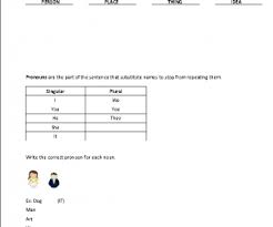 Some of the worksheets for this concept are language handbook work, circle the nouns in the remember that a noun, there are many different types of pronouns personal, proper and common nouns and pronouns with ninjas, grade 3 verbs work, name proper nouns common nouns and capitalization, grammar. Nouns And Pronouns