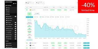 X4 Crypto Tables Php Plugin Stylelib Interactive Charts Wordpress Plugins Plugins