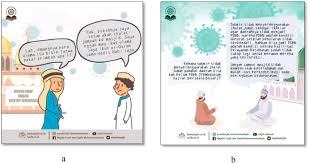 Situs untuk download buku lks/modul pendidikan agama islam (pai)? The Fiqh Of Disaster The Mitigation Of Covid 19 In The Perspective Of Islamic Education Neuroscience Sciencedirect
