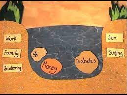 pin on occupational therapy