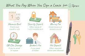 Adding a security deposit to your listings as a safety measure will ensure that any damages, breakages or lost items are taken care of. What You Must Pay When You Sign Your Lease