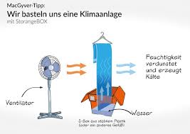 Eine klimaanlage aus einer kühlbox selber bauen. Facebook