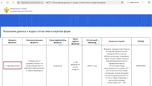 Шаблоны расписание салона красоты 25 фото