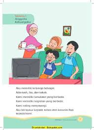 Menjaga kesehatan tubuh merupakan salah satu cara mensyukuri karunia tuhan. Subtema 1 Anggota Keluargaku
