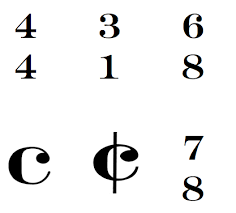 Duple, triple, and quadruple classifications result from the. Understanding Time Signatures And Meters A Musical Guide