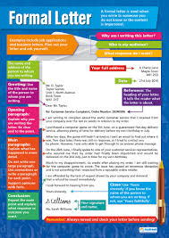 We may distinguish several conventions in the english language you should follow when writing formal or official letters. Formal Letter English Grammar Poster