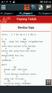 Kata kata selamat malam sedih. Chord Lagu Payung Teduh Fur Android Apk Herunterladen