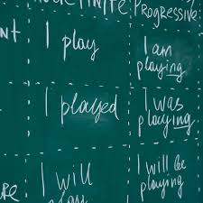 It is one of the most commonly used tenses in the english language. Simple Past Tense Definition And Examples