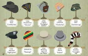 Infographic Around The World In 80 Hats Designtaxi Com 50 S Theme Party Around The Worlds Hats
