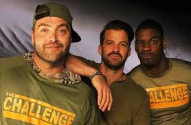 The challenge ratings & reviews explanation. 10 Things You Didn T Know About Chris Tamburello