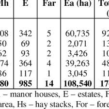 540 din 27 septembrie 2002 privind casele de ajutor reciproc ale pensionarilor ). Pdf Islam Religion And Politics
