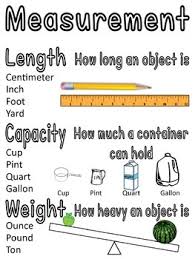 k 7 length weight capacity lessons tes teach