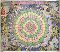 More Wind Faces On Old Map Antique Map Antique Paper Canvas Art Prints