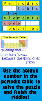 Check spelling or type a new query. Periodic Table Of The Elements Code Puzzle Stem Steam Resource Use The Atomic Numbers To Solve T Periodic Table Periodic Table Of The Elements Chemistry Basics