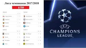 Календарь, результаты, турнирная таблица 2020/2021. Futbol Liga Chempionov 2017 2018 Rezultaty 6 Tura V Gruppah E F G H Tablica Youtube