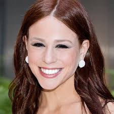 Cody Shandraw's Investing Profile