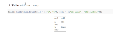 Wrap Text In Knitr Kable Table Cell Using N Stack Overflow