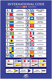 The other reason is because some of the previously used code words sounded similar to other code words that. Flag Code Nautical Flags Signal Flags