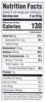 Eating fish twice a week for heart health.4﻿ people who eat fish . Buy 365 By Wfm Salmon Atlantic Smoked Cold 4 Ounce Online In Vietnam B08fsbjq5h